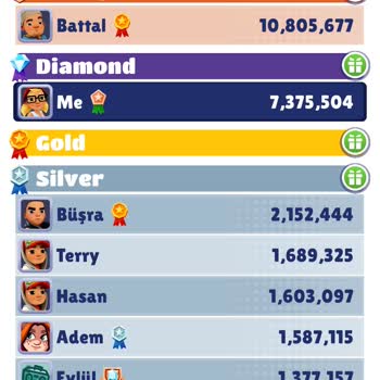 Rekorumun Silinmesiyle Mağduriyet Yaşıyorum