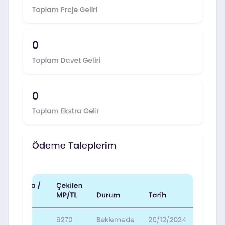 Ödeme Talebi Gecikmesi Ve Destek Eksikliği