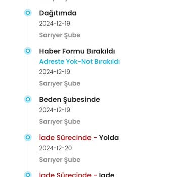 Teslim Edilemeyen Sipariş Ve İade Sorunu