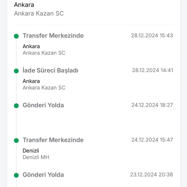 Trendyol Express Kargo Sorunu: Hasarlı Ürün Ve Müşteri Memnuniyetsizliği