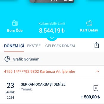 İzinsiz Kredi Kartı Harcaması Ve İade Sorunu