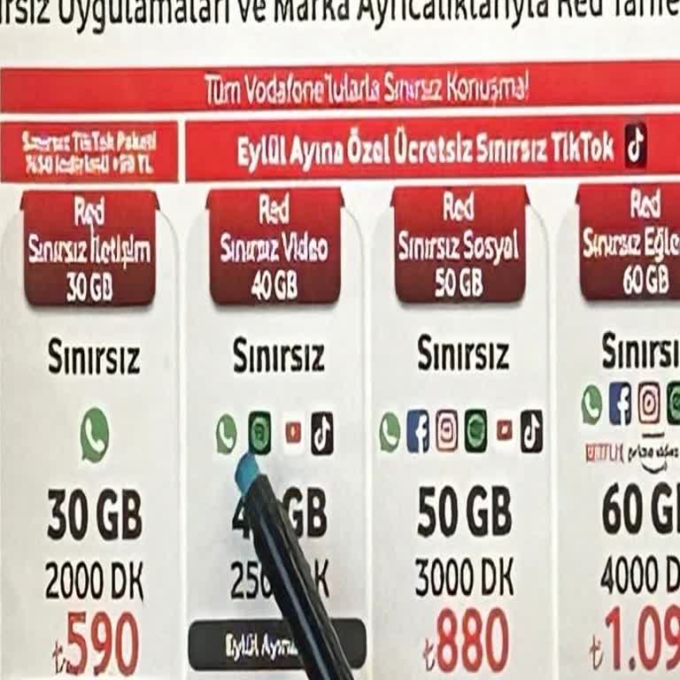 Vodafone Yanıltıcı Fiyat Bilgilendirmesi Ve Çözüm Eksikliği!