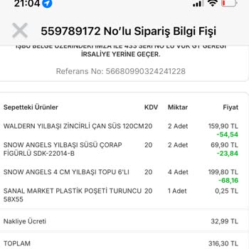 Migros Sanal Market Yılbaşı Kampanyası Aldatmacası