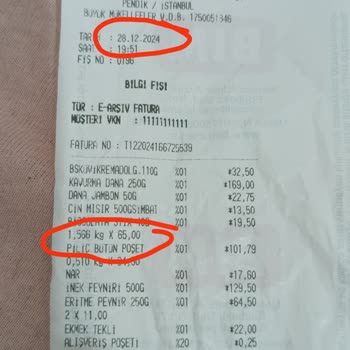 Tarihi Geçmiş Ürün Satışı Ve Mağaza Sorumlusunun Kaba Tavırları