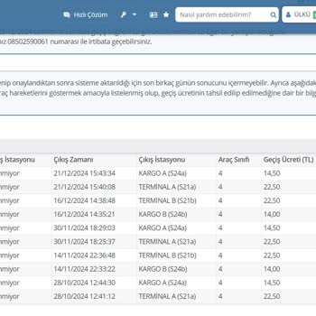 Yanlış Araç Sınıfı Ve Hatalı İcra Yazısı Sorunu