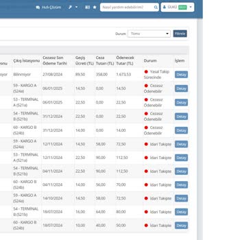 Yanlış Araç Sınıfı Ve Hatalı İcra Yazısı Sorunu