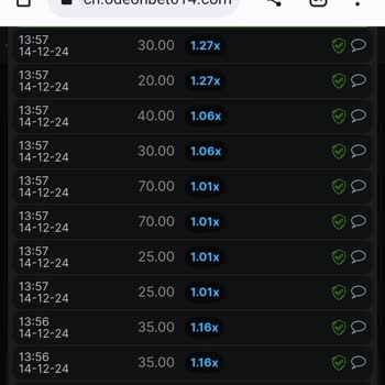 Odeonbet Bahislerime Müdahale Ediyor, Kazanç İmkansız!