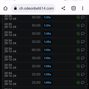 Odeonbet Bahislerime Müdahale Ediyor, Kazanç İmkansız!