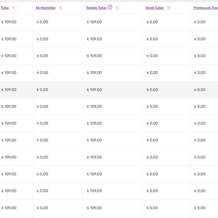 Kargonomi'de İptal Edilemeyen Bakiye Sorunu