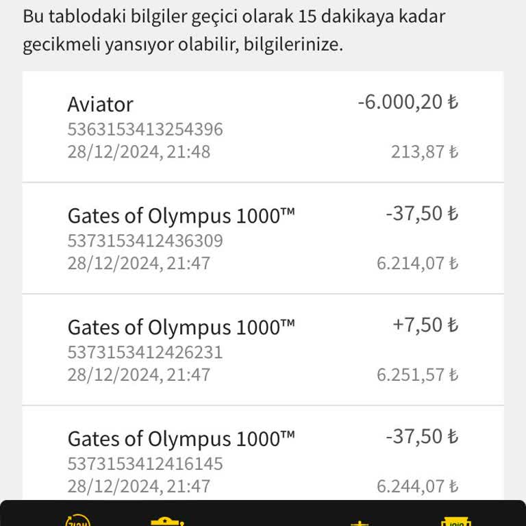 Jojobet'te Kayıp Bakiye Şoku