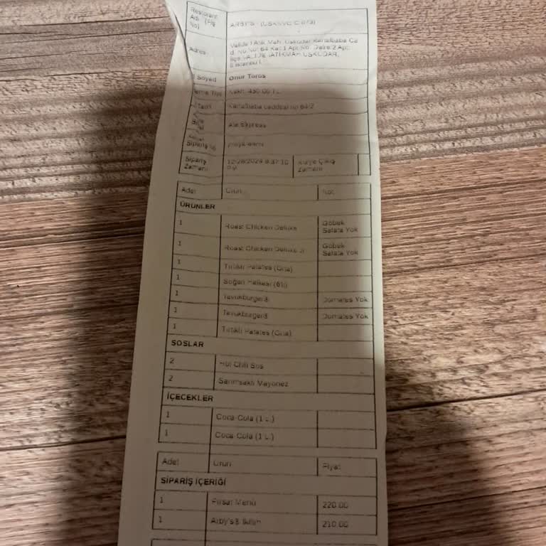 Yemek Sepeti'nde Eksik Ürün Ve Çözüm Bulunamaması