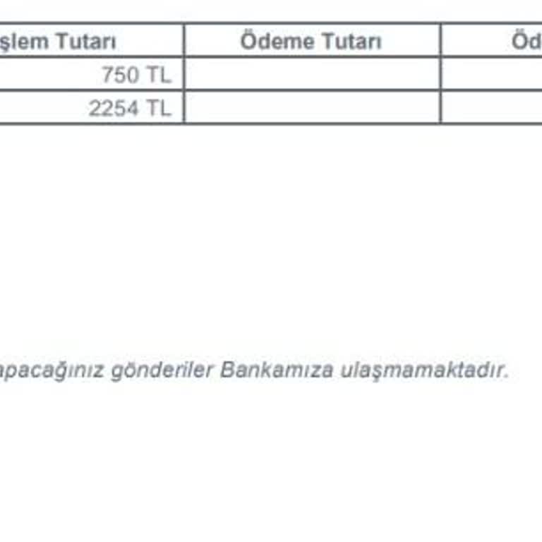 Şok Market'te Kredi Kartı Mağduriyeti