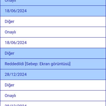 Superbetin'de Çekim Sorunları Ve Müşteri Mağduriyeti
