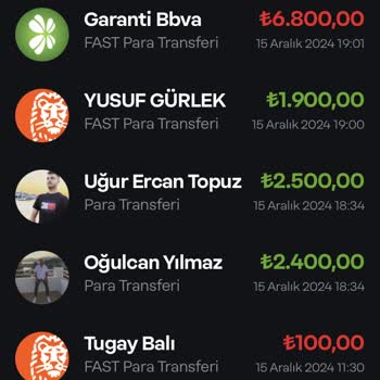 Damabet Sitesinin Saygısız Tavırları Ve Para Çekim Sorunu