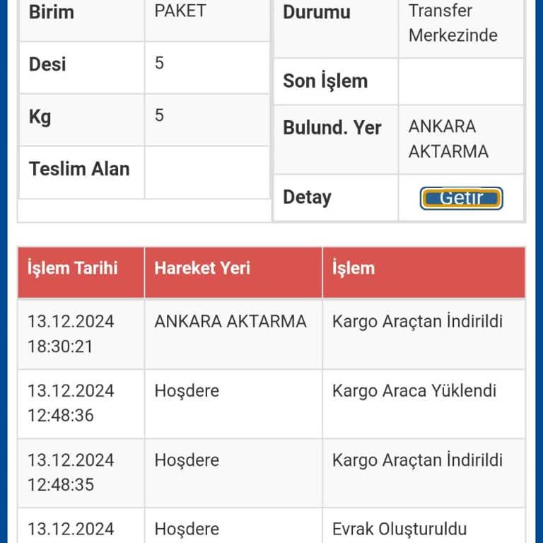 Kayıp Ürün Ve İlgisiz Kargo Şirketi