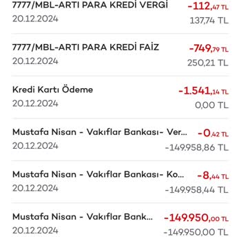 Akbank'ın Yüksek Faiz Uygulamasıyla Şok Oldum