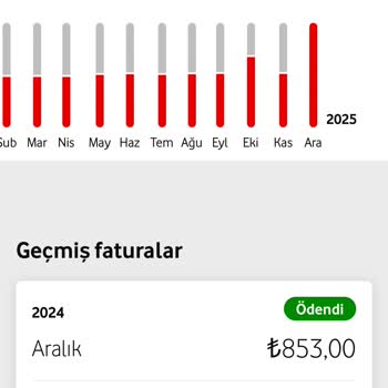 Vodafone Sınırsız Sosyal Paket Yanıltmacası