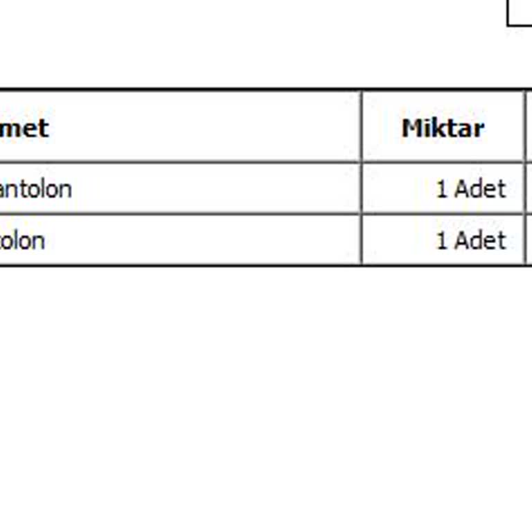 Mavi Pantolonlarda Kalıcı Koku Sorunu