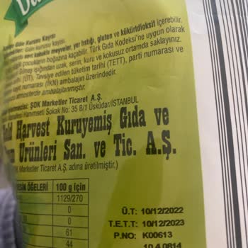Tarihi Geçmiş Ürünle Zehirlenme Tehlikesi