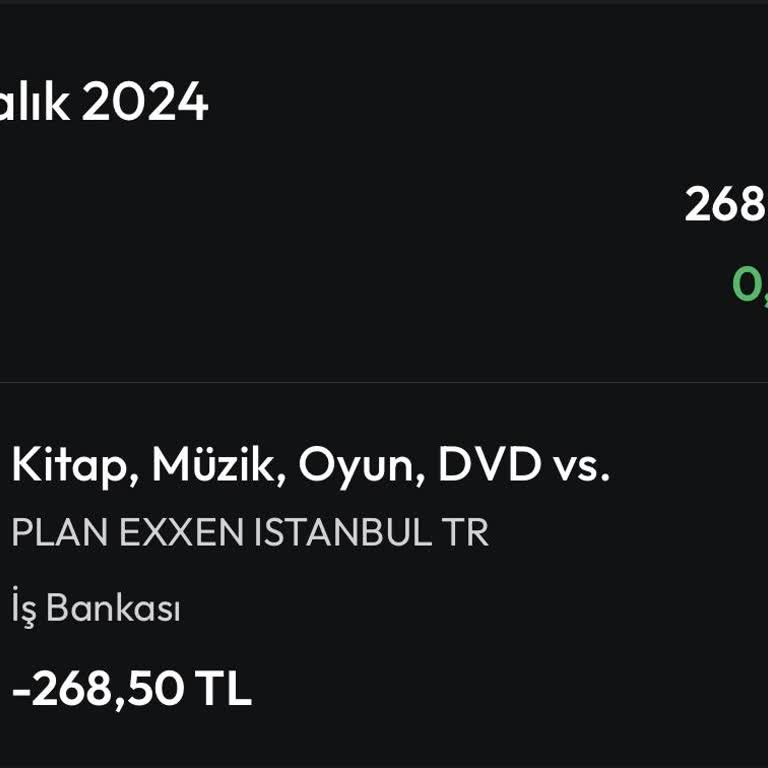 Exxen Üyelik İptali Ve İade Sorunu