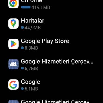 Türk Telekom Selfy Tarifesinde YouTube Kullanım Sorunu