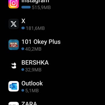 Türk Telekom Selfy Tarifesinde YouTube Kullanım Sorunu
