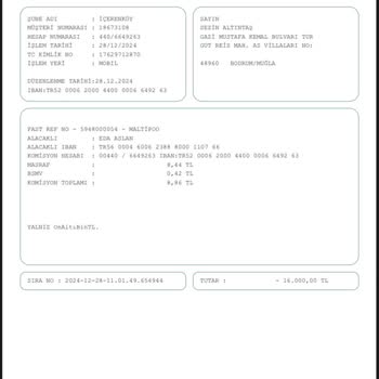 Yanlış Köpek Gönderimi Ve Aldatıcı Satış Taktikleri