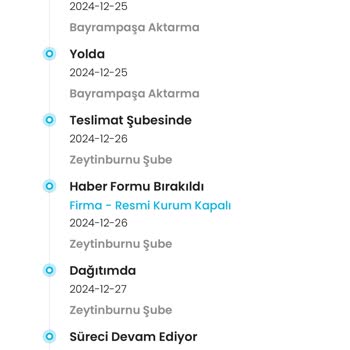 Kargoist Teslimat Sorunları Ve Zara'nın İlgisizliği