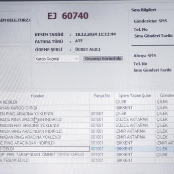 Fermuar Sorunu Ve İletişimsizlik