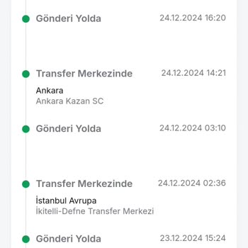 Trendyol Express Kargo Rotası Sorunu