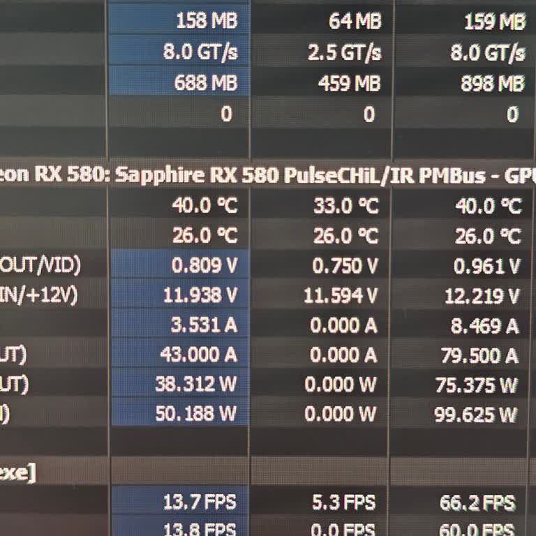 Güç Kaynağı Yetersizliği Ve Garanti Sorunu