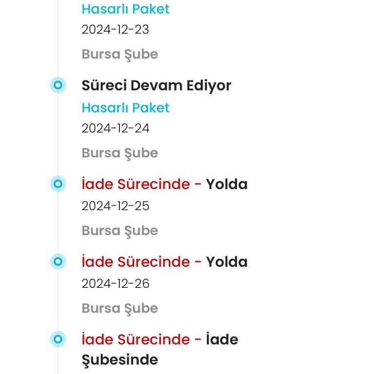 İade Edilen Sipariş Ve Yanıltıcı Kargo Mesajı Sorunu