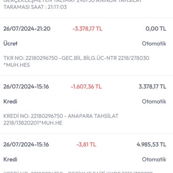 Geç Bilgilendirme Ücreti Şoku