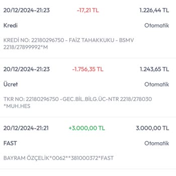 Geç Bilgilendirme Ücreti Şoku