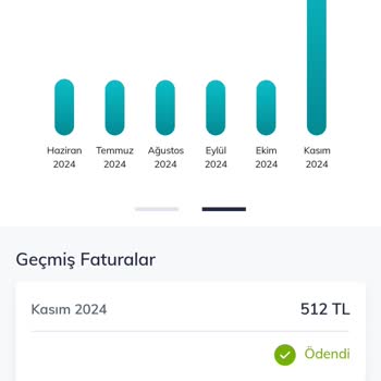 Fatura Şoku Ve Müşteri Hizmetlerine Ulaşamama Sorunu