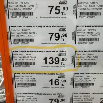 Fiyat Farkı Mağduriyeti: Etiket Ve Kasa Uyumsuzluğu