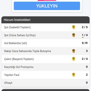 Kazanan Kuponumun Yanlış Oranla İadesi