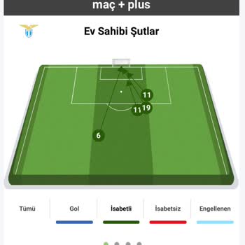 Kazanan Kuponumun Yanlış Oranla İadesi
