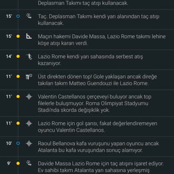 Kazanan Kuponumun Yanlış Oranla İadesi