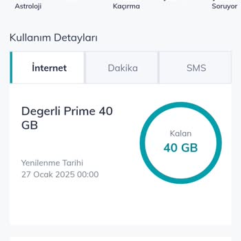 Yanlış Tarife Sorunu