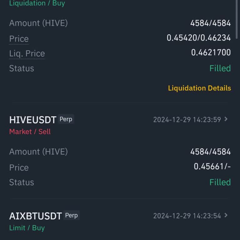 Binance'da Kar Ettiğim Halde Likidite Edildim, Mağduriyet Yaşıyorum
