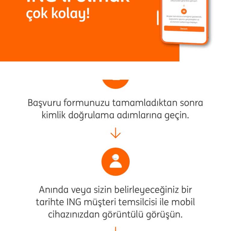 Reklam Ve Gerçek Arasında Kalan Müşteri
