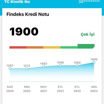 York Car Rental'da Haksız Araç Teslimatı Sorunu