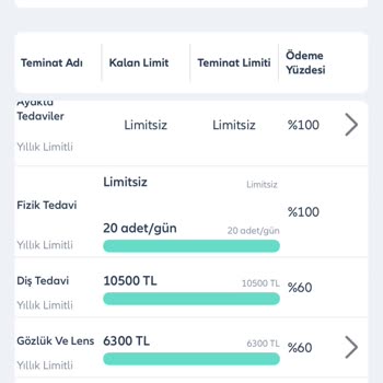 Allianz Sigorta Kapsamında Olmasına Rağmen Ödeme Yapılmıyor!
