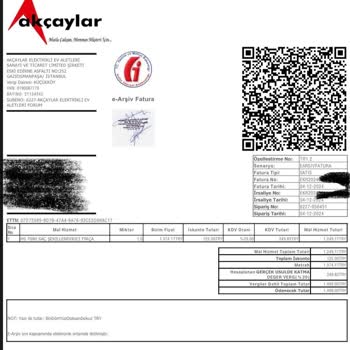 Grundig Saç Şekillendirici İle Yaşanan Sorun Ve Müşteri Hizmetleri Hayal Kırıklığı