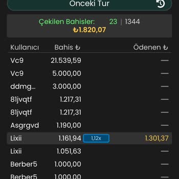 Jojobet Ve Holiganbet Siteleri Arasında Şüpheli Bağlantı Ve Müşteri Mağduriyeti