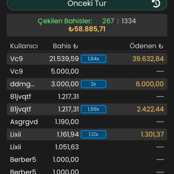 Jojobet Ve Holiganbet Siteleri Arasında Şüpheli Bağlantı Ve Müşteri Mağduriyeti
