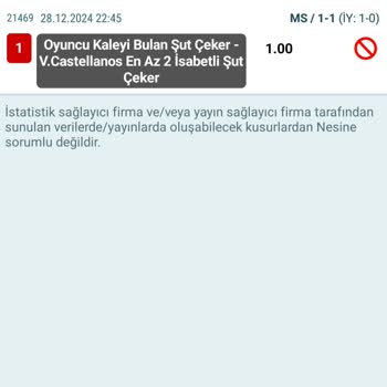 Kazanan Kuponum Neden İade Edildi?