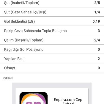 Kazanan Kuponum Neden İade Edildi?