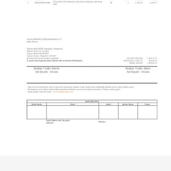 Minimix Robot İlk Kullanımda Arızalandı